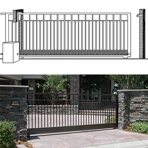 Swing Gate Overview