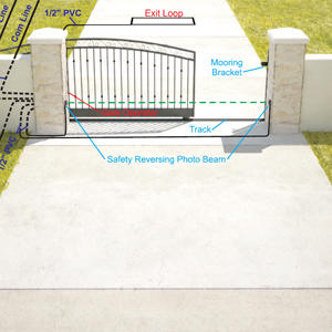 3D Installation Diagram for Slide Gate with Slide Operator and Safety Loops - Outside Property View