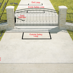 Loop Placement & Size Diagram: Bi-Parting 12 Ft. Swing Gate