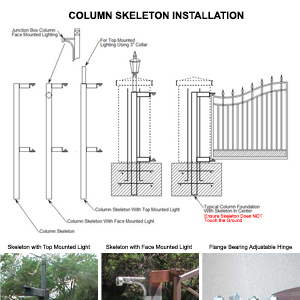 Driveway Gate Grade Beam Diagram Installation