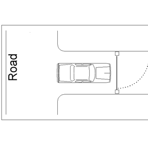 Overview of Gate Operator Types - Swing and Slide Gates