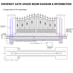 Wiring Diagram for Gate Automation: Gate Operator with Keypad Entry