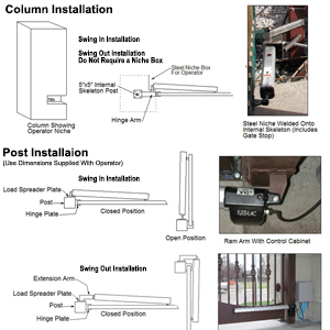 Graded Driveway Gate Installation - Uphill Swing Gates