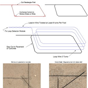 Driveway Loop Troubleshooting