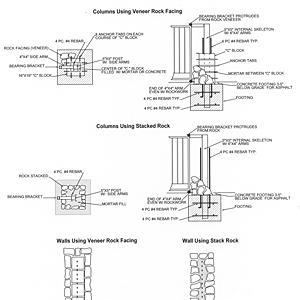 Driveway Gate Column Skeleton with Lighting Options