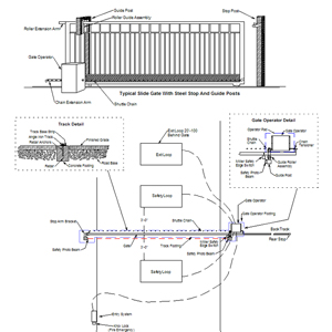 Slide Gate Operator Installation - Front Mount Operator (Typical)