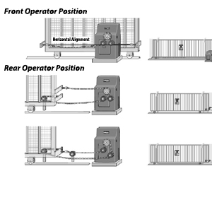 Driveway Gate & Automation System Maintenance