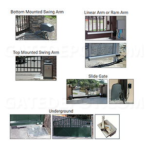 Overview of Gate Opener Types for Swing and Slide Gates